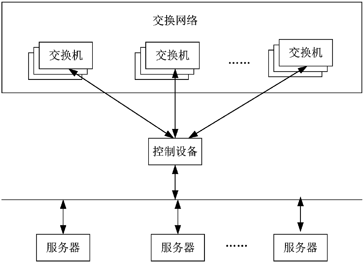 Network fault delimiting method and device and computer storage medium