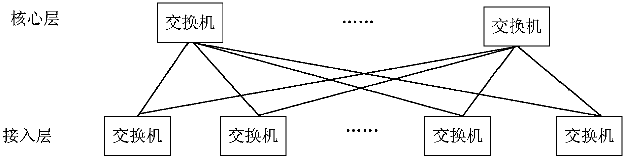 Network fault delimiting method and device and computer storage medium