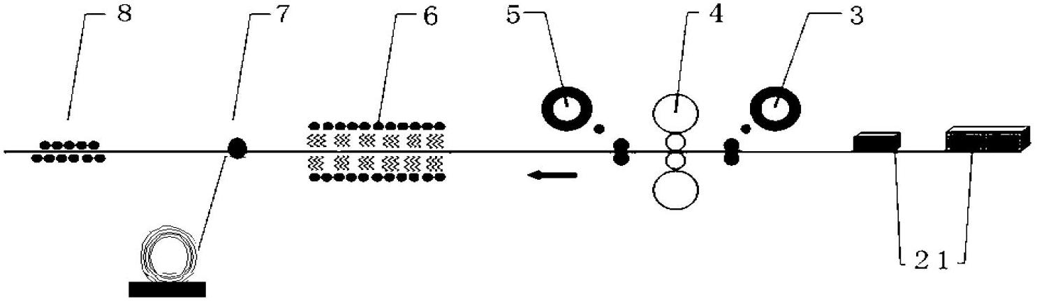 Control method for limit specification steel roll hot rolling by single-stand steekle mill