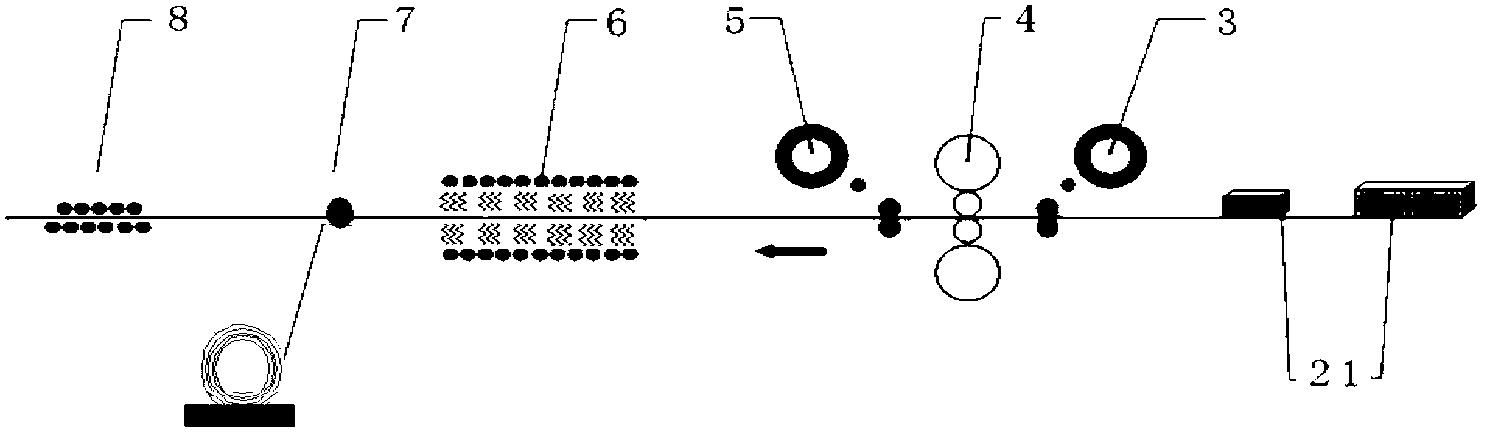 Control method for limit specification steel roll hot rolling by single-stand steekle mill