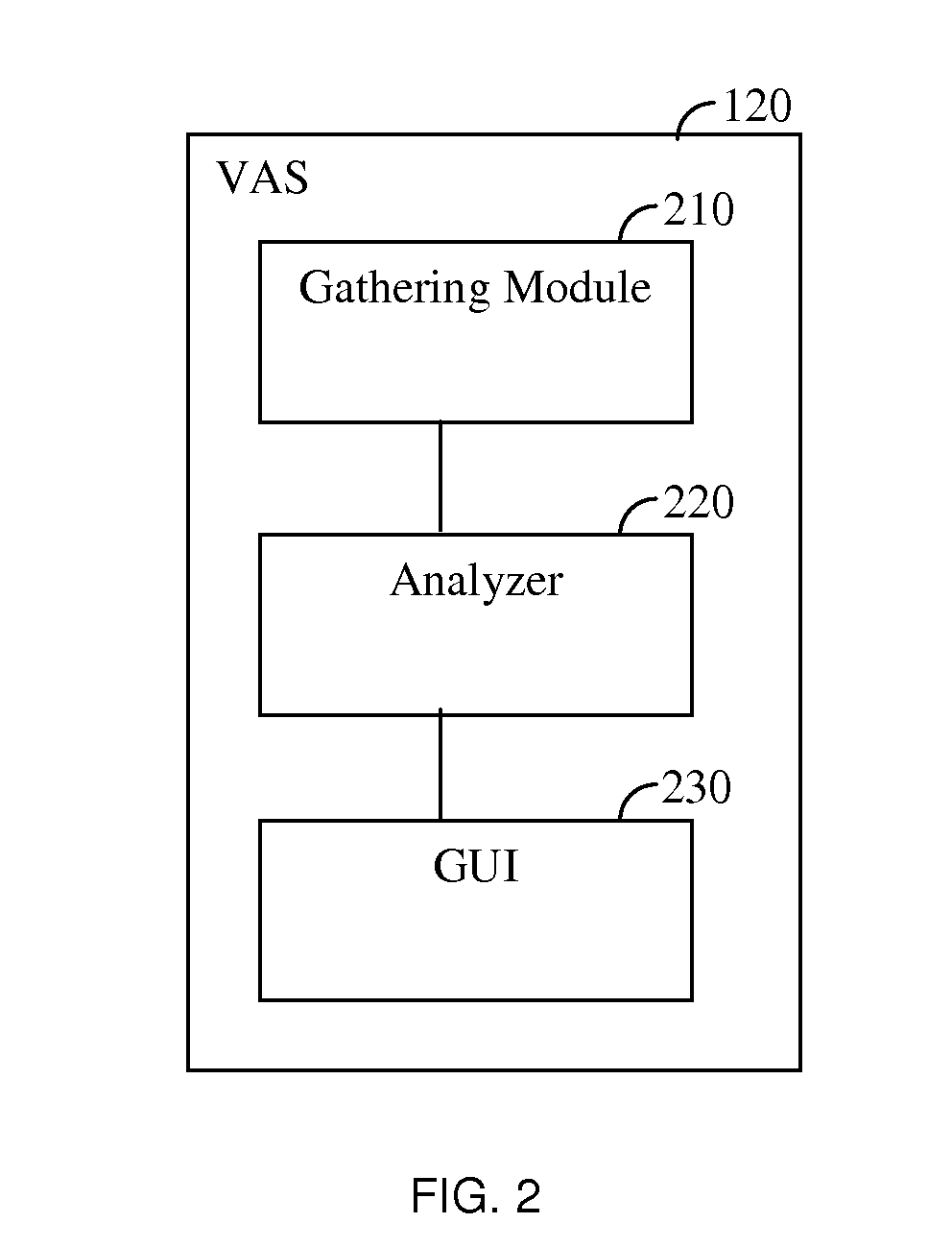 Method and apparatus for monitoring online video