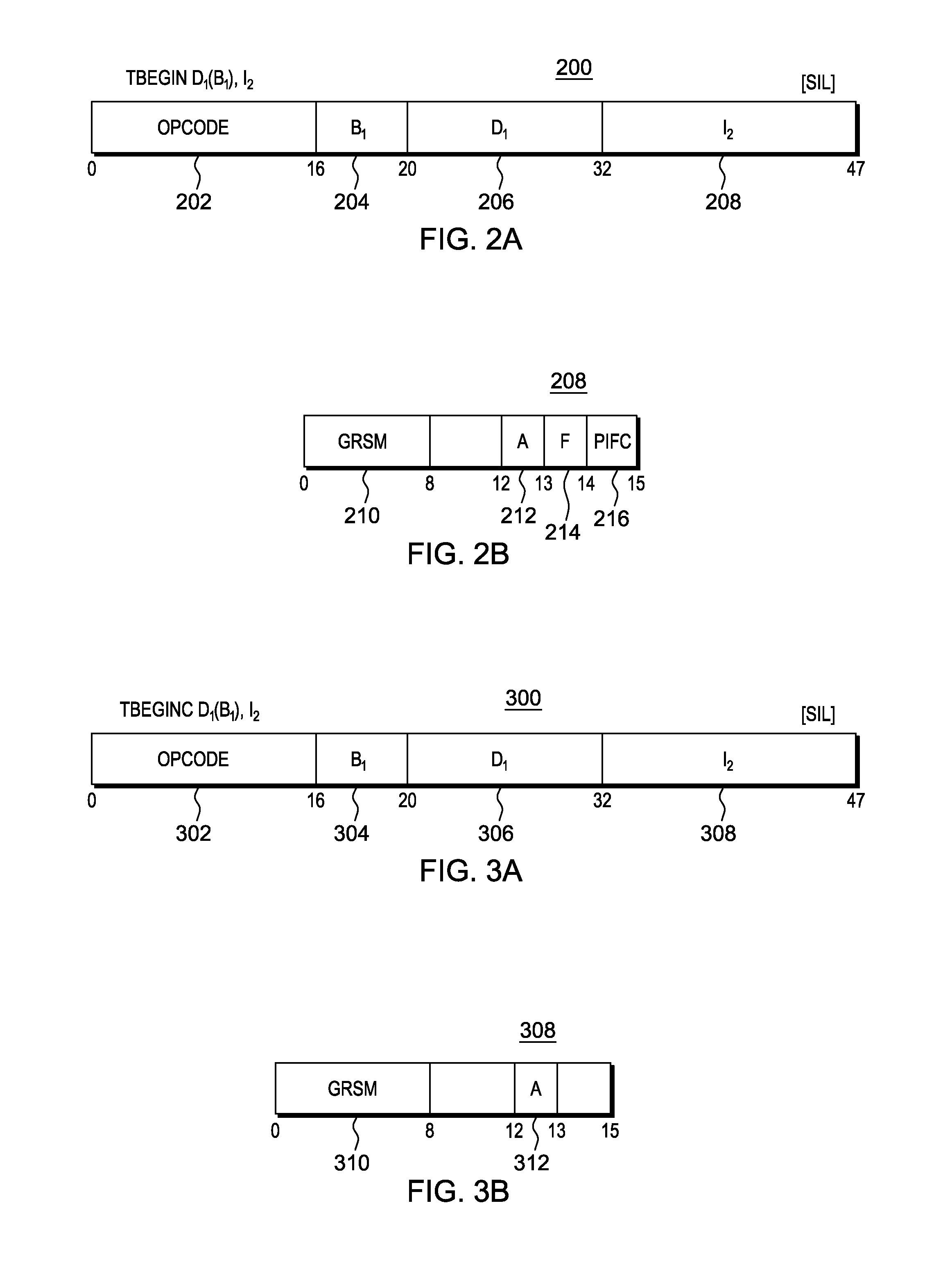 Randomized testing within transactional execution