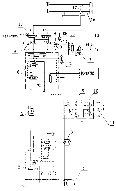 Load sensing heat dissipation braking variable system of loading machine