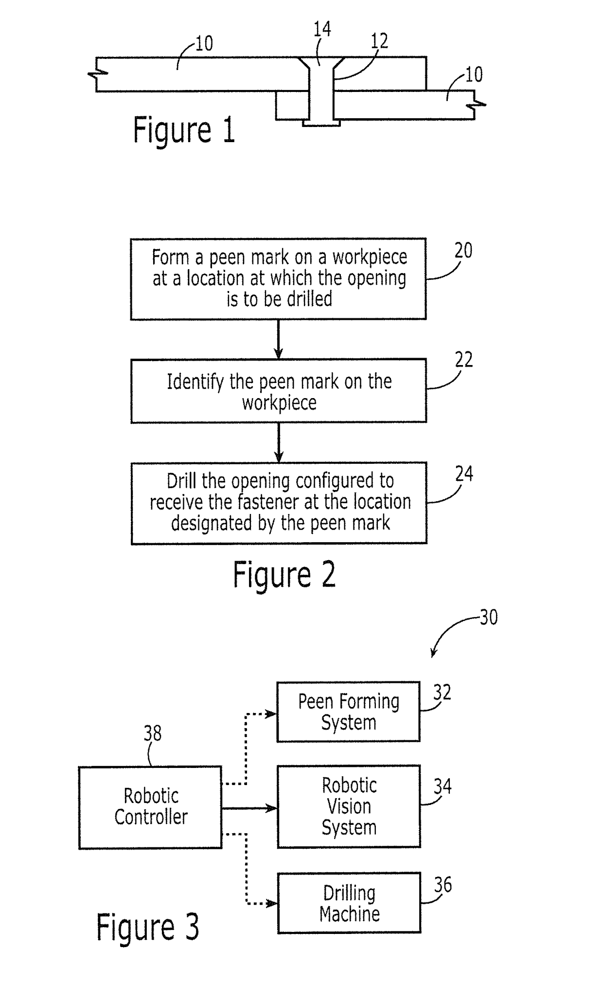 Method and system for defining the position of a fastener with a peen mark