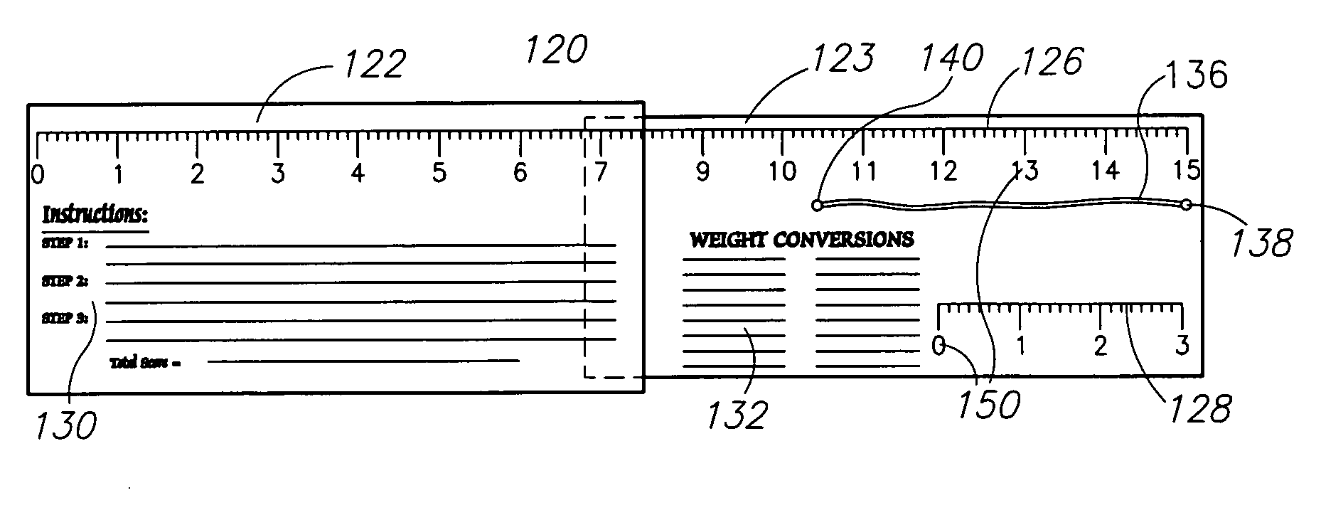 Turkey scoring system