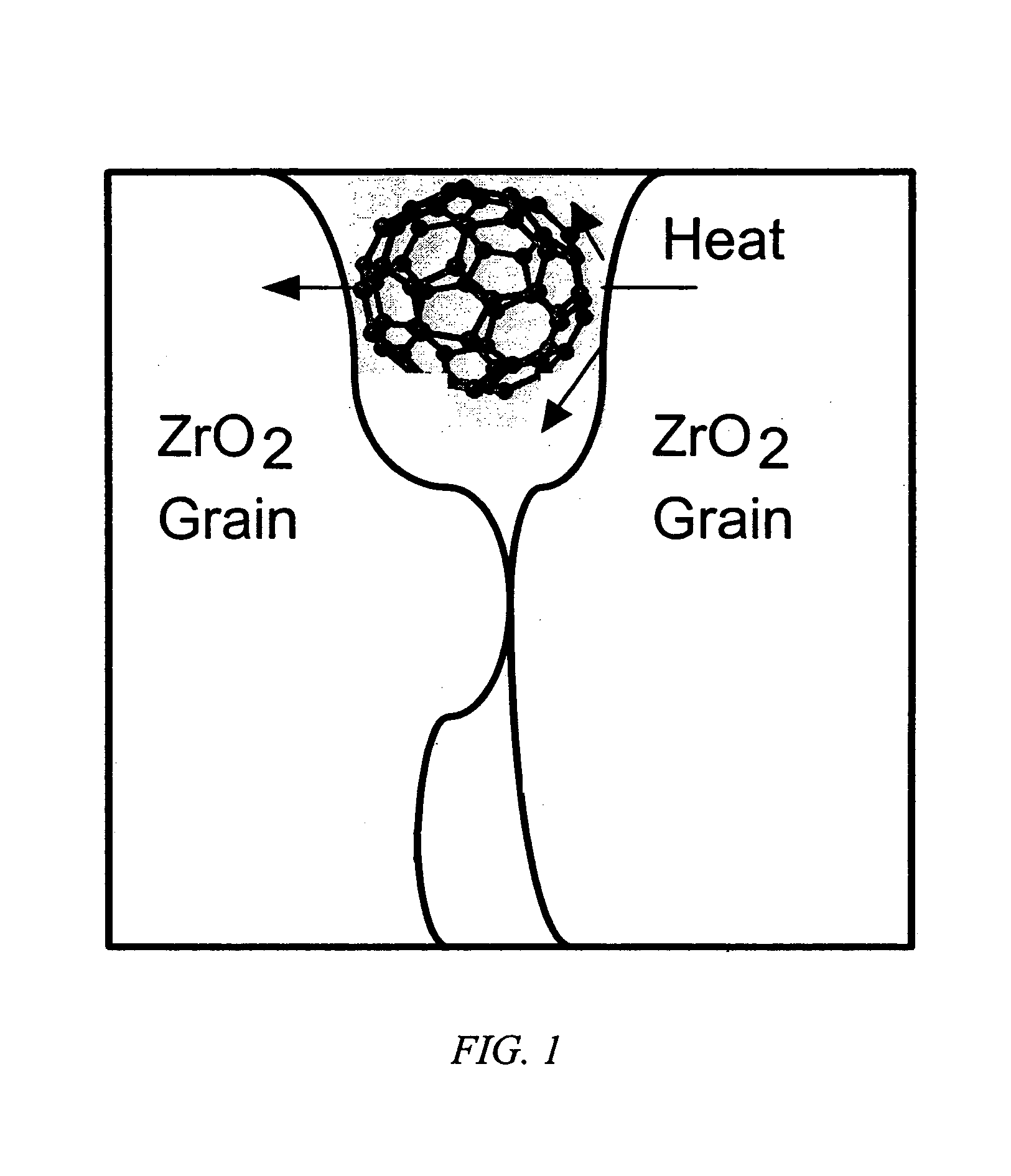 Fabrication of reinforced composite material comprising carbon nanotubes, fullerenes, and vapor-grown carbon fibers for thermal barrier materials, structural ceramics, and multifunctional nanocomposite ceramics