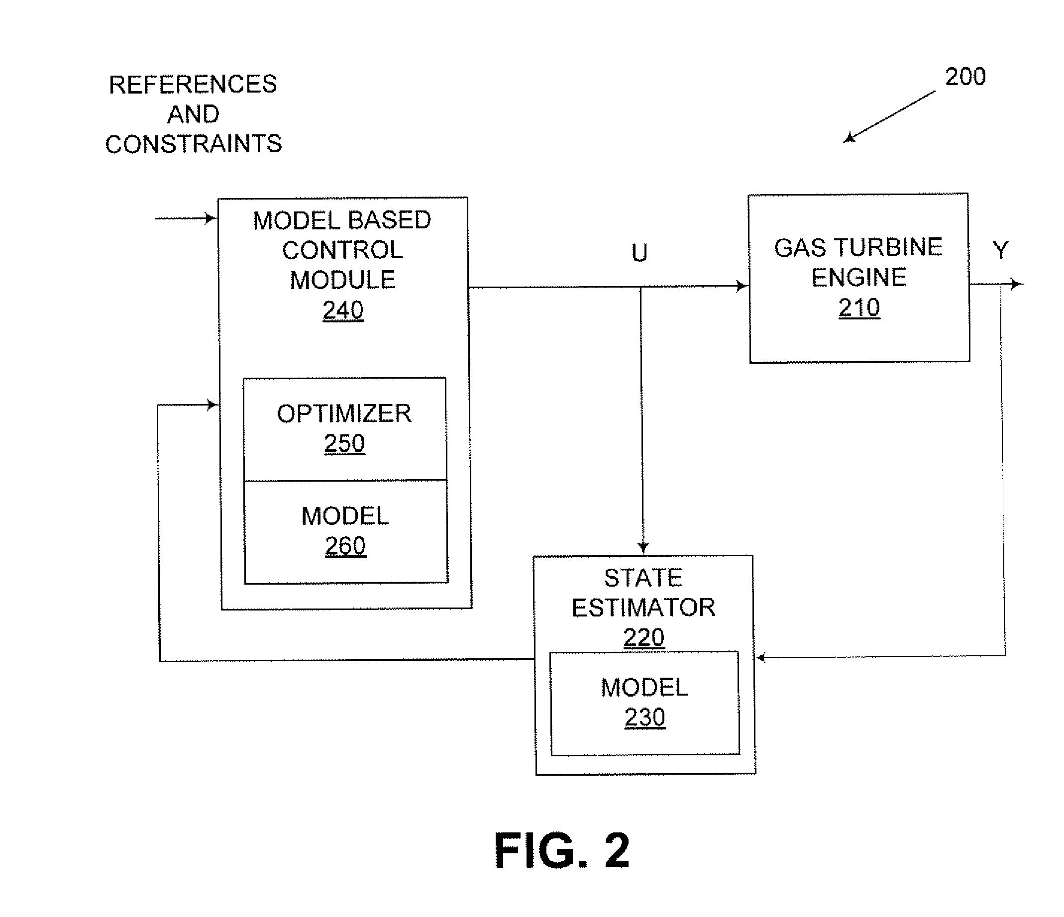 Systems and Methods for Using a Combustion Dynamics Tuning Algorithm with a Multi-Can Combustor