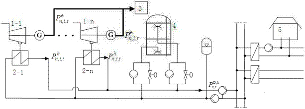 A Day-Ahead Unit Combination Optimization Method for Thermal Power Systems in Thermal Power Plants Operating in Multiple States