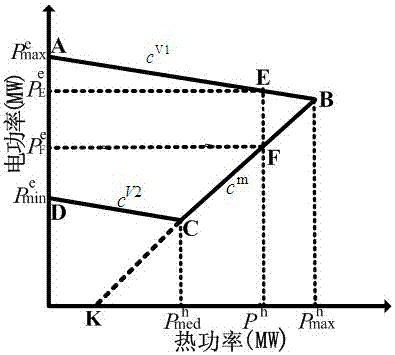 A Day-Ahead Unit Combination Optimization Method for Thermal Power Systems in Thermal Power Plants Operating in Multiple States