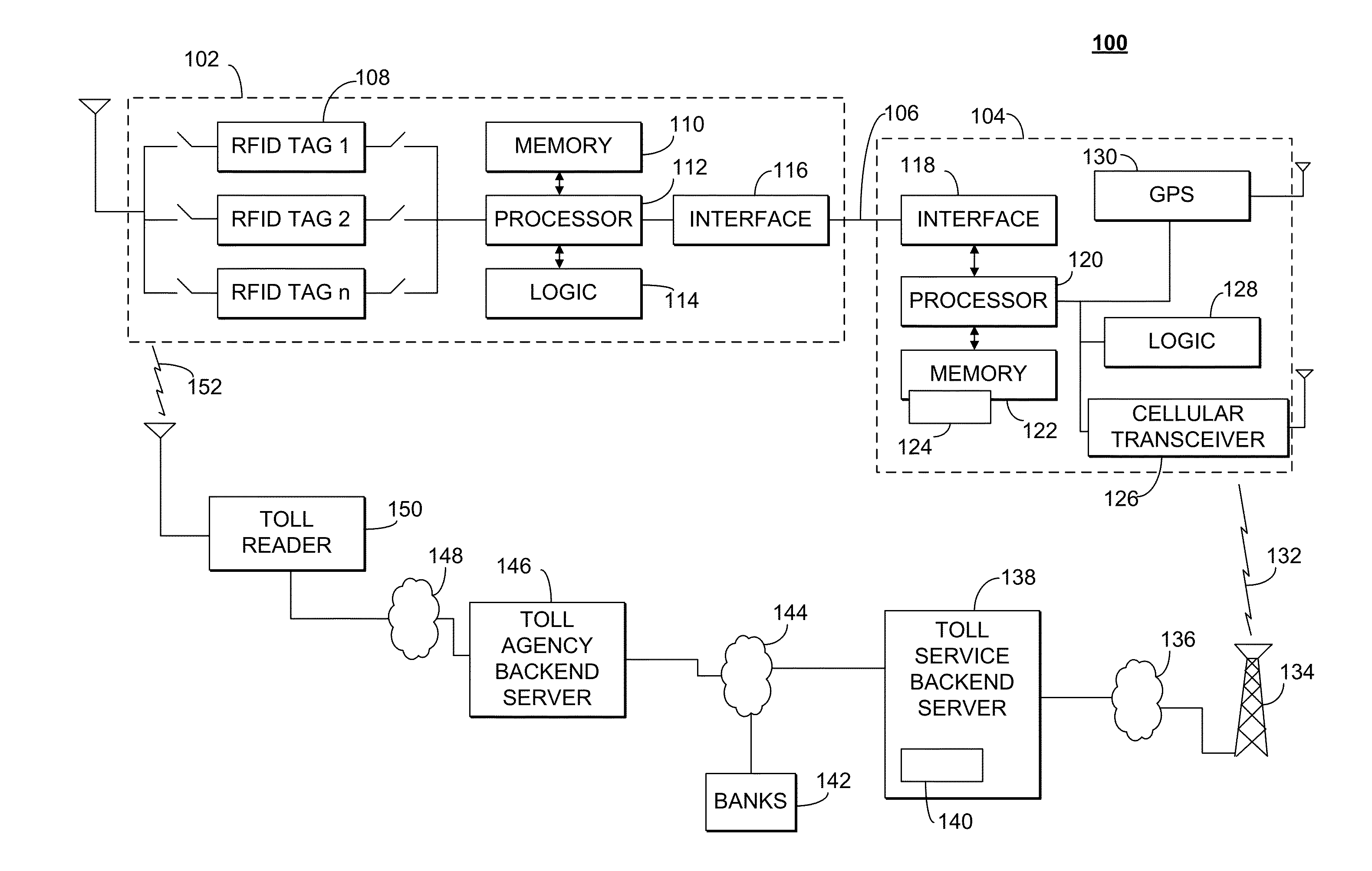 Method and apparatus for providing a toll service and flexible toll device