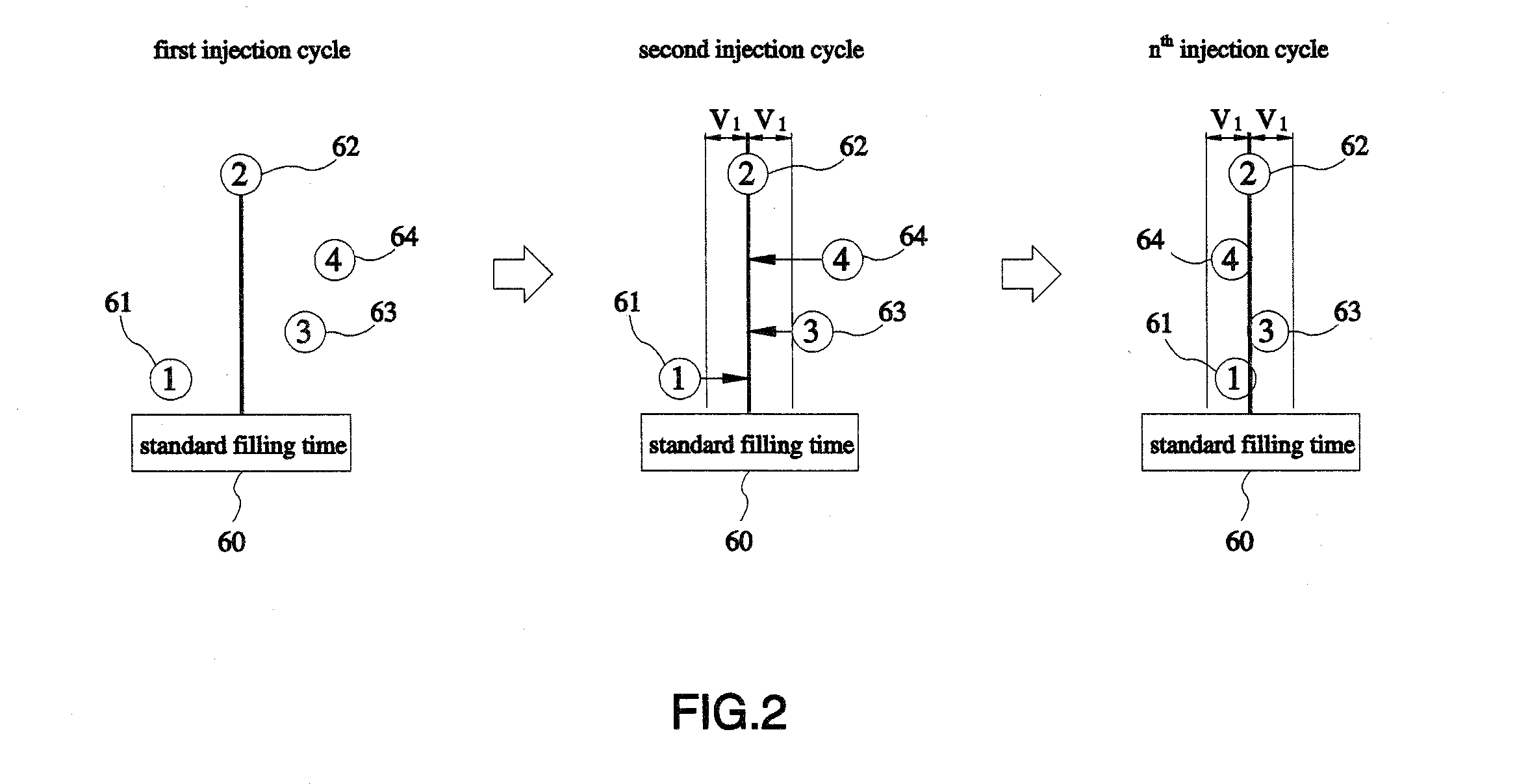 Method for controlling temperatures in hot runners of multi-cavity injection mold, method for warning, and control system based on those methods