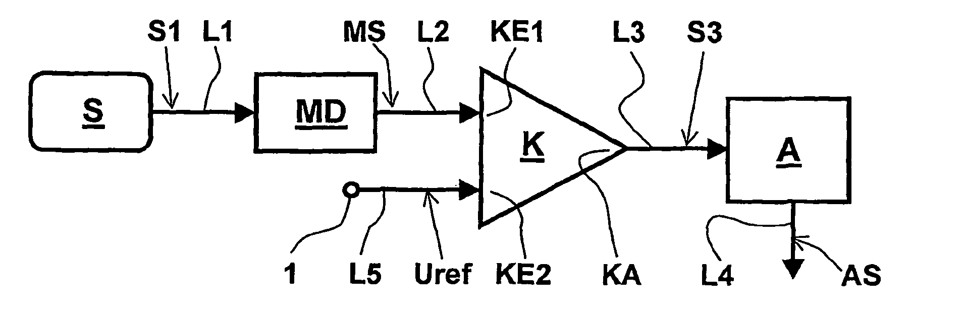 Method for monitoring whether the switching threshold of a switching transducer lies within a predefined tolerance range