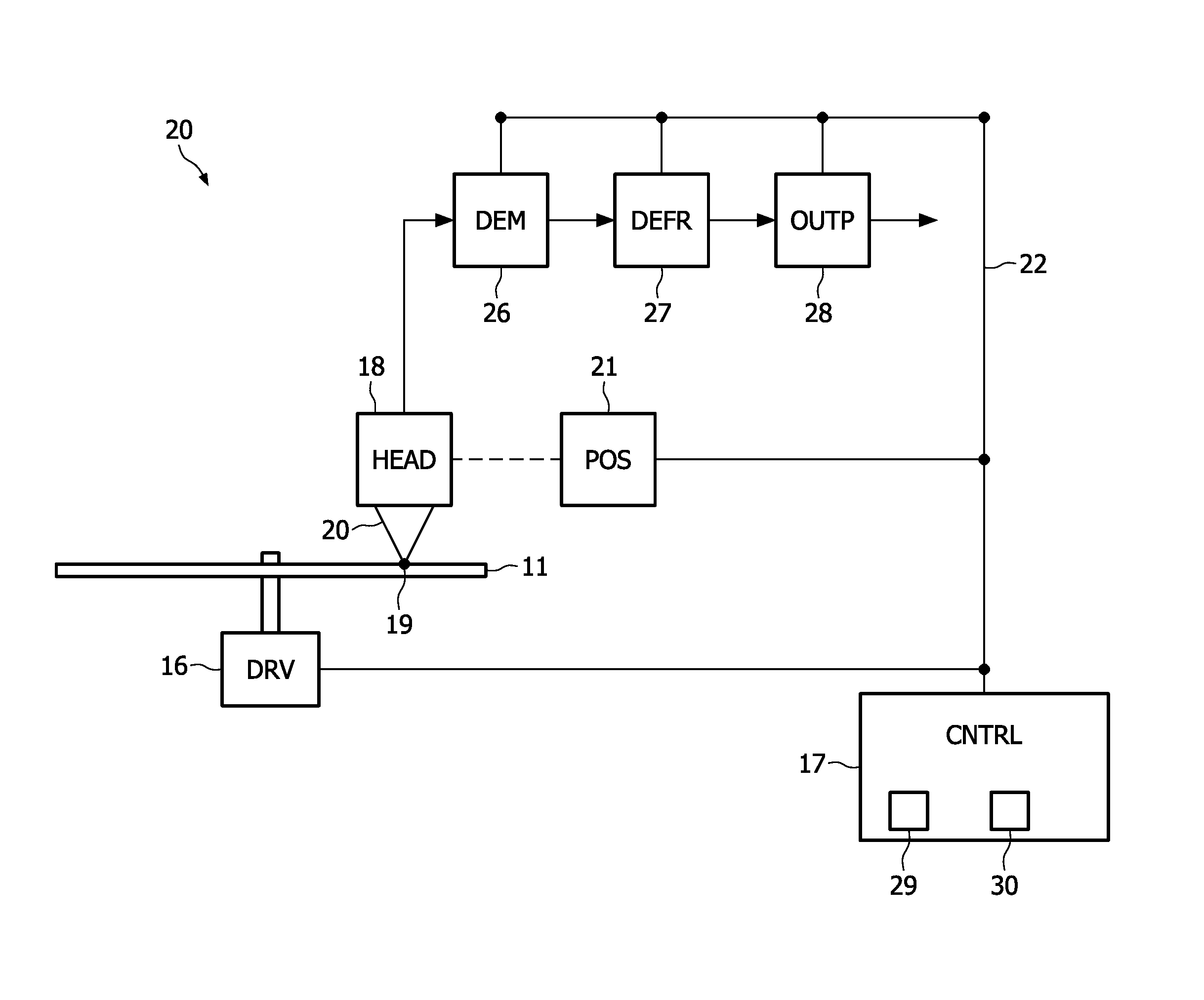 3D mode selection mechanism for video playback