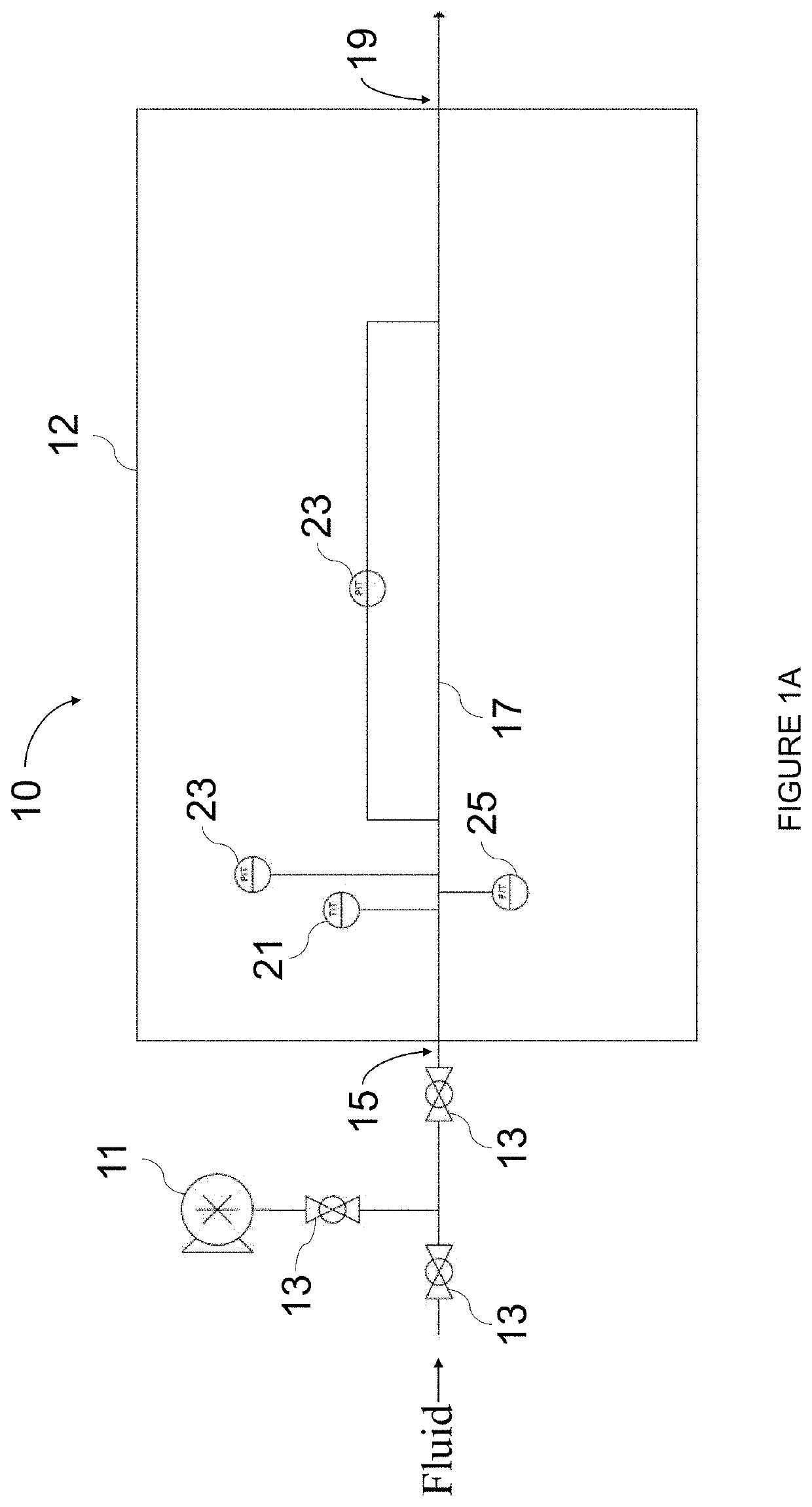 Systems and processes for improved drag reduction estimation and measurement