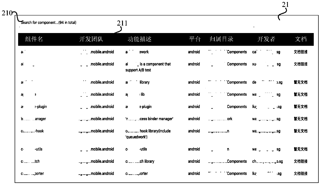 Component management method, system and device and storage medium