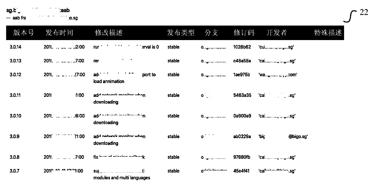 Component management method, system and device and storage medium