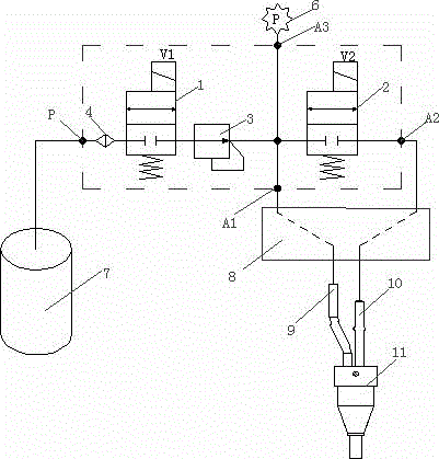 Integral solenoid valve for air-aided SCR system and control method