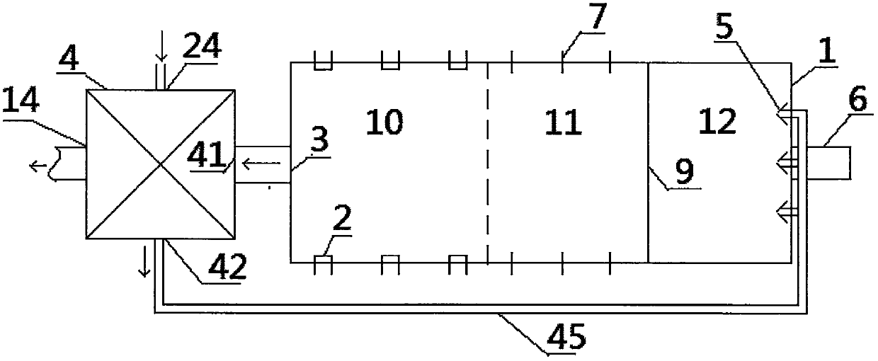 Environment-friendly, highly-efficient and heat-exchangeable glass melting furnace and production method