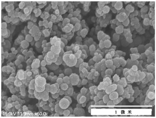 Bismuth tellurate/bismuth oxide heterojunction material as well as preparation method and application thereof