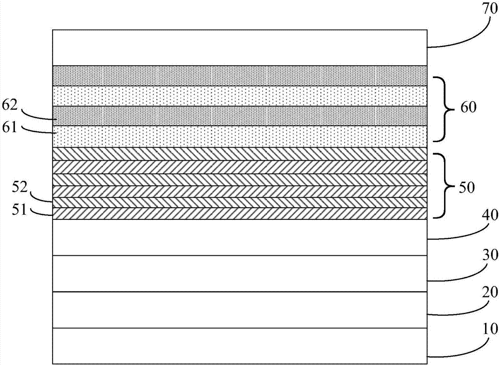 Epitaxial wafer of light-emitting diode and preparation method thereof