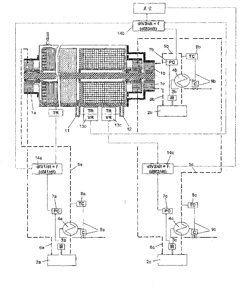 Continuous degassing device for fluidic, highly-viscosity or cream-like polyester