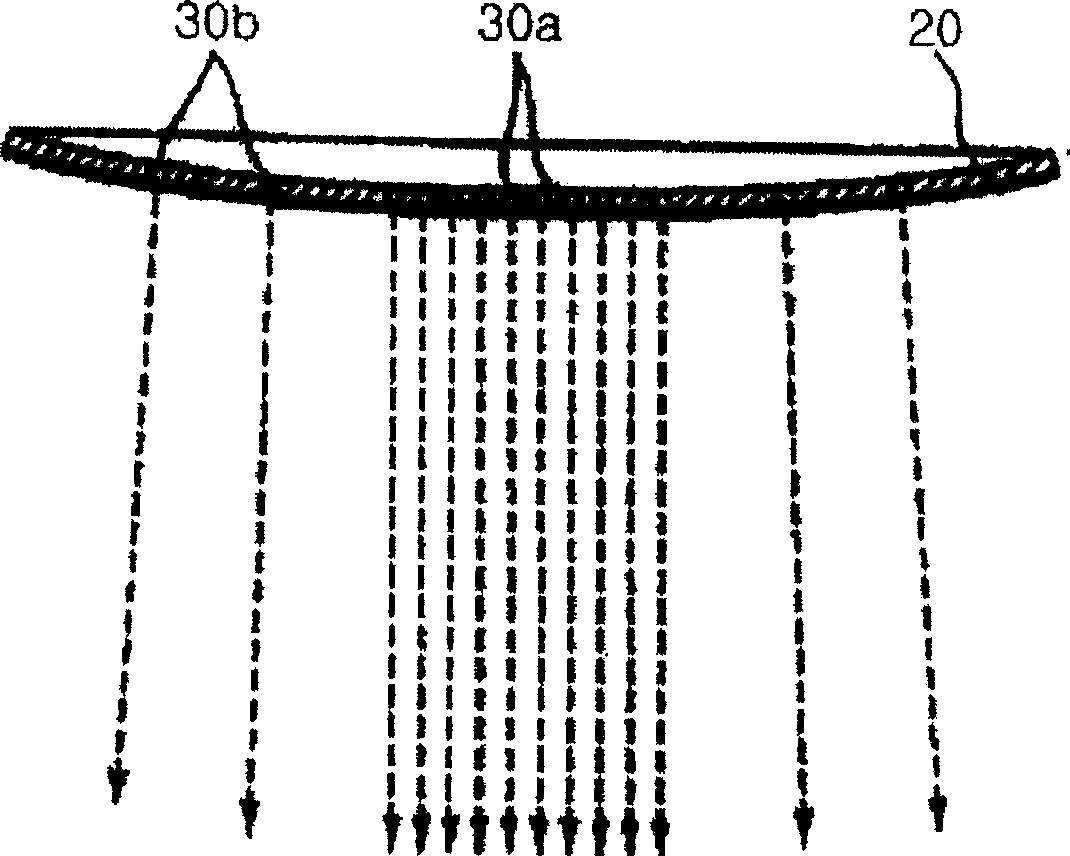 A shower face plate of shower head