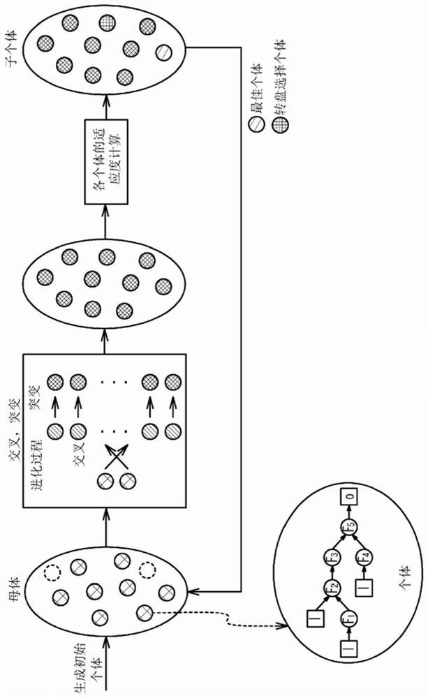 Information processing device, information processing method, and information processing program