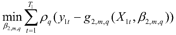 Quantile probabilistic short-term power load prediction integration method