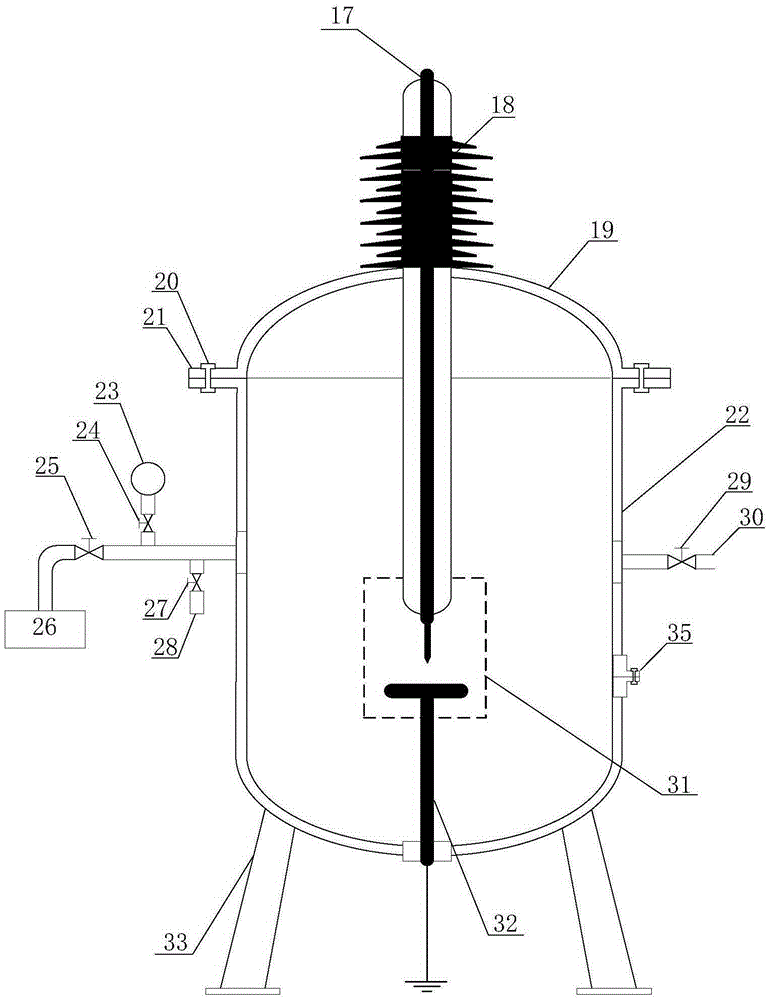 Gas insulated electric equipment partial discharge multi-source joint detection method