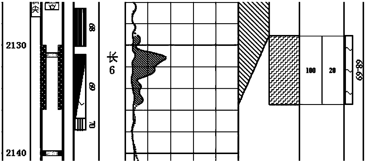 Controlled impact wave based injection increase method of water injection well