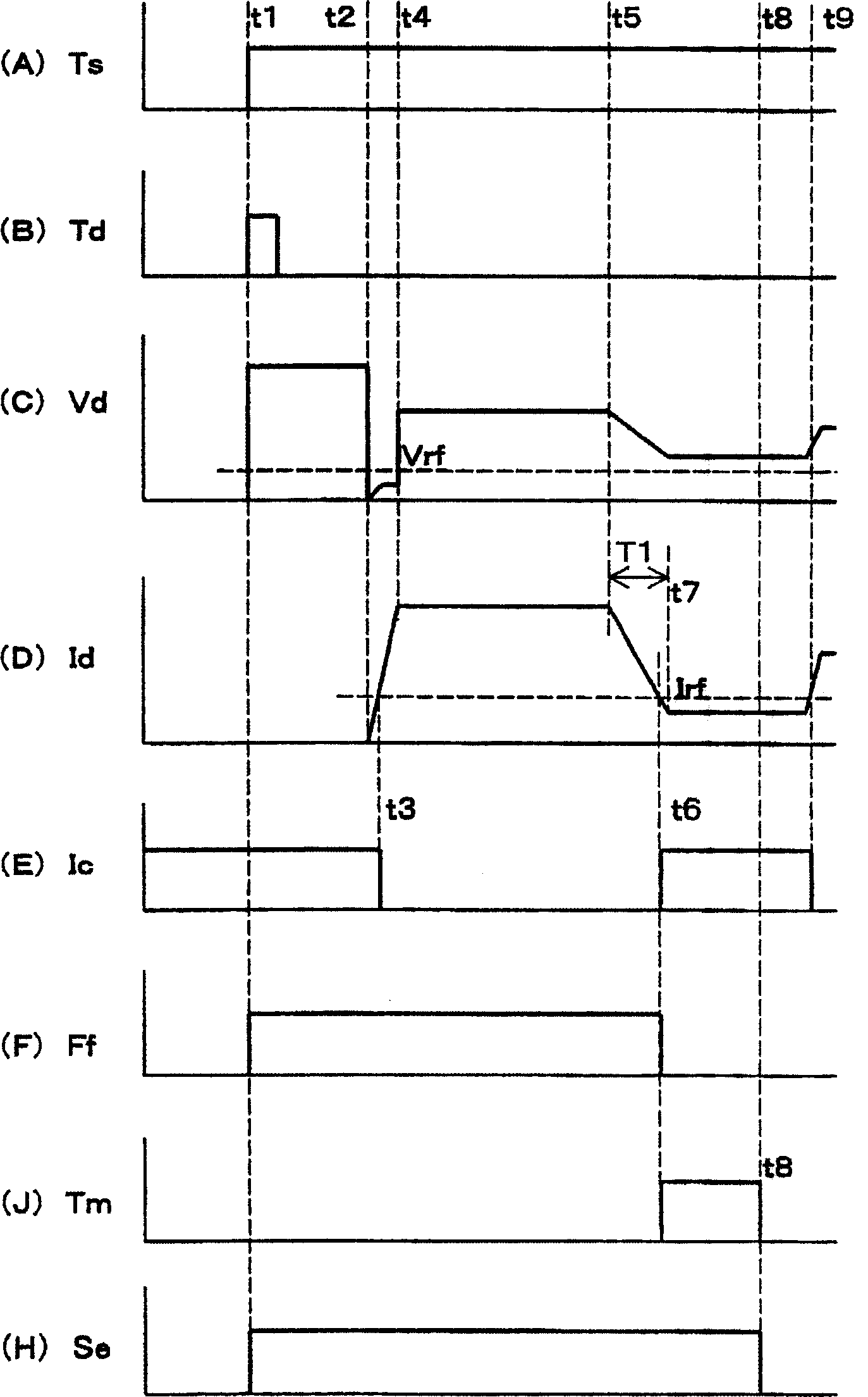 Electrode fused arc welding machine