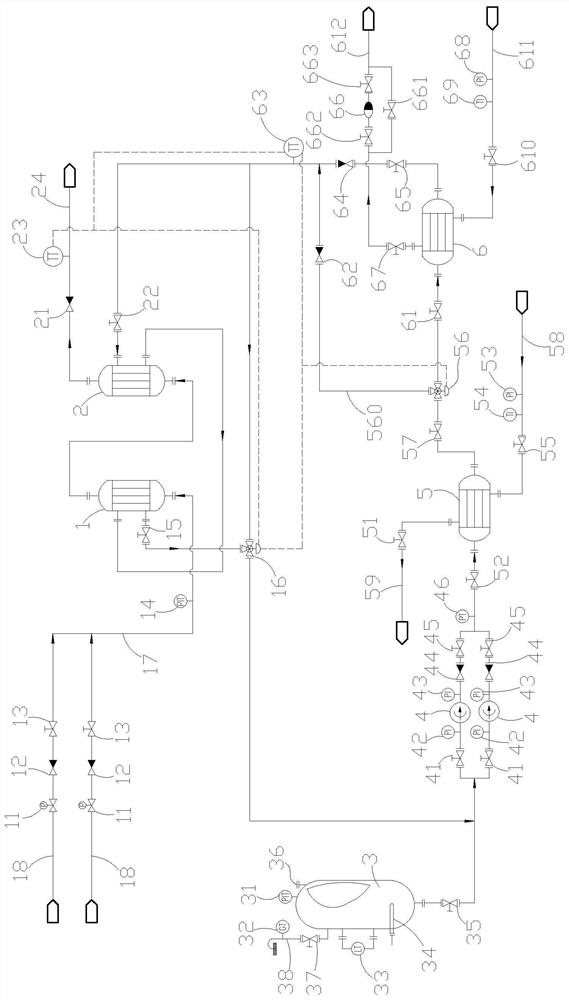 Dual-fuel engine LNG supply system and LNG ship