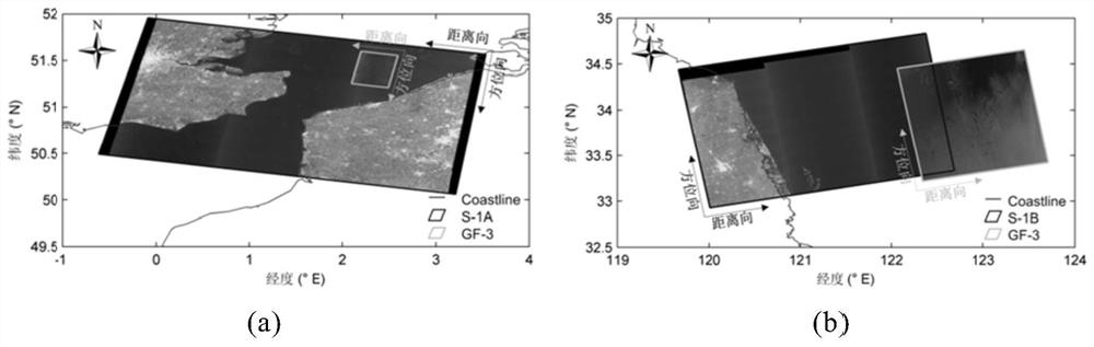 A Maritime Target Motion Estimation Method Based on Multi-source SAR Satellites