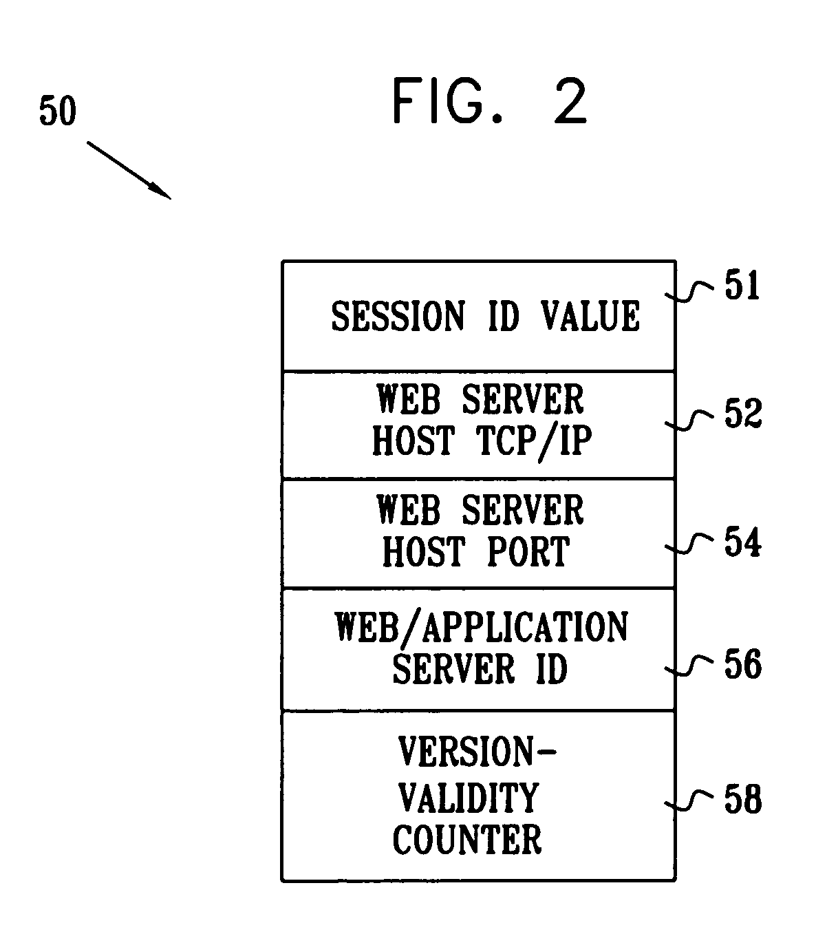 Maintaining HTTP session affinity in a cluster environment