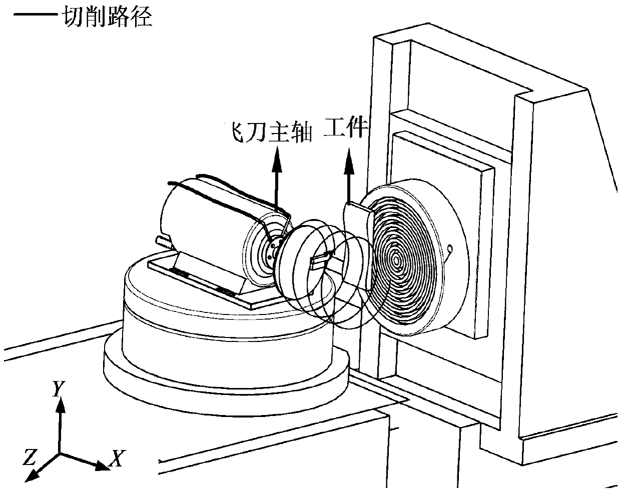 A Machining Method of Complicated Curved Surface of Brittle Material