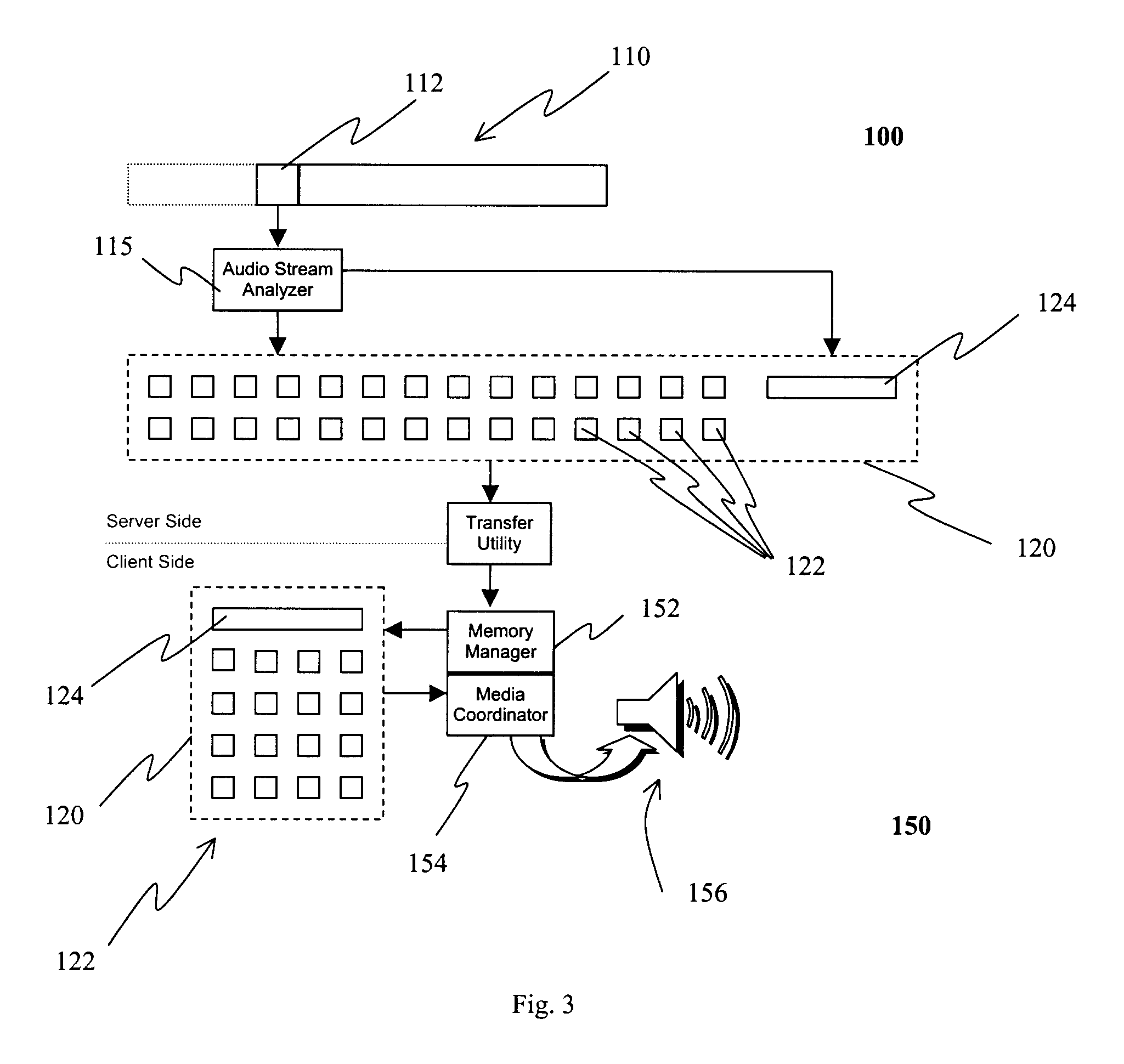 Segmentation and transmission of audio streams