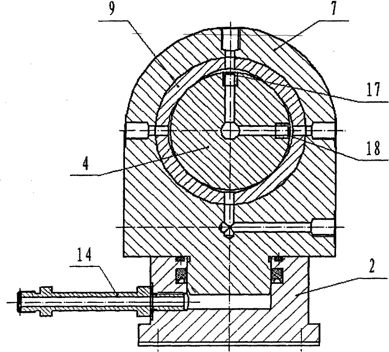 Comprehensive performance test table for water-lubricated dynamic-static pressure radial sliding bearing