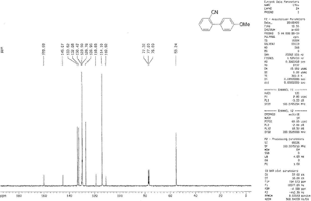 Method for preparing phenylaniline