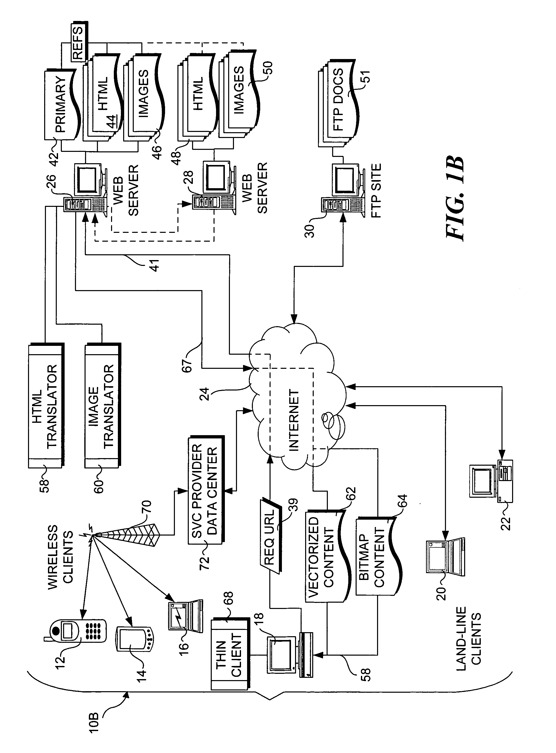 Resolution independent vector display of internet content