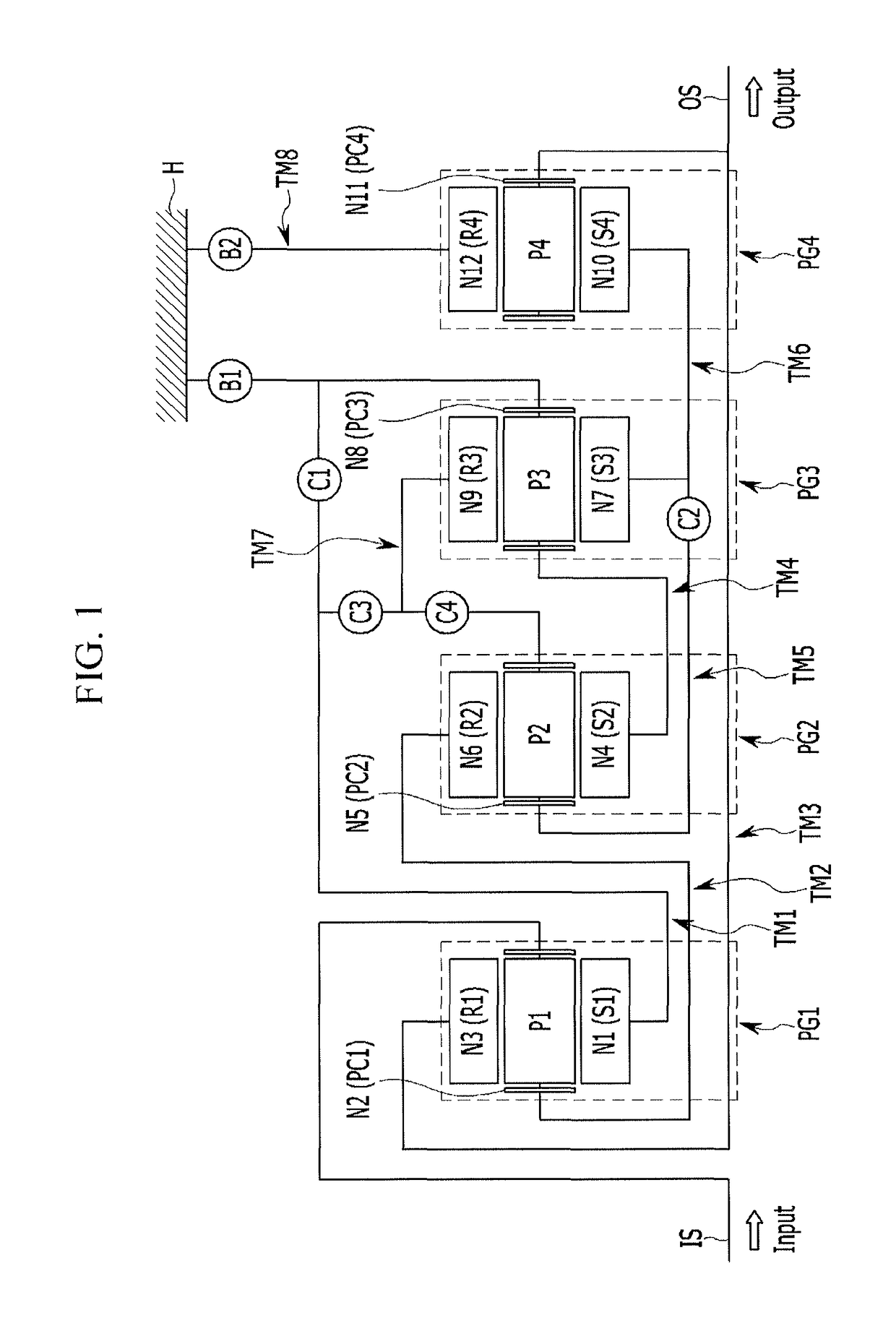 Planetary gear train of automatic transmission for vehicle