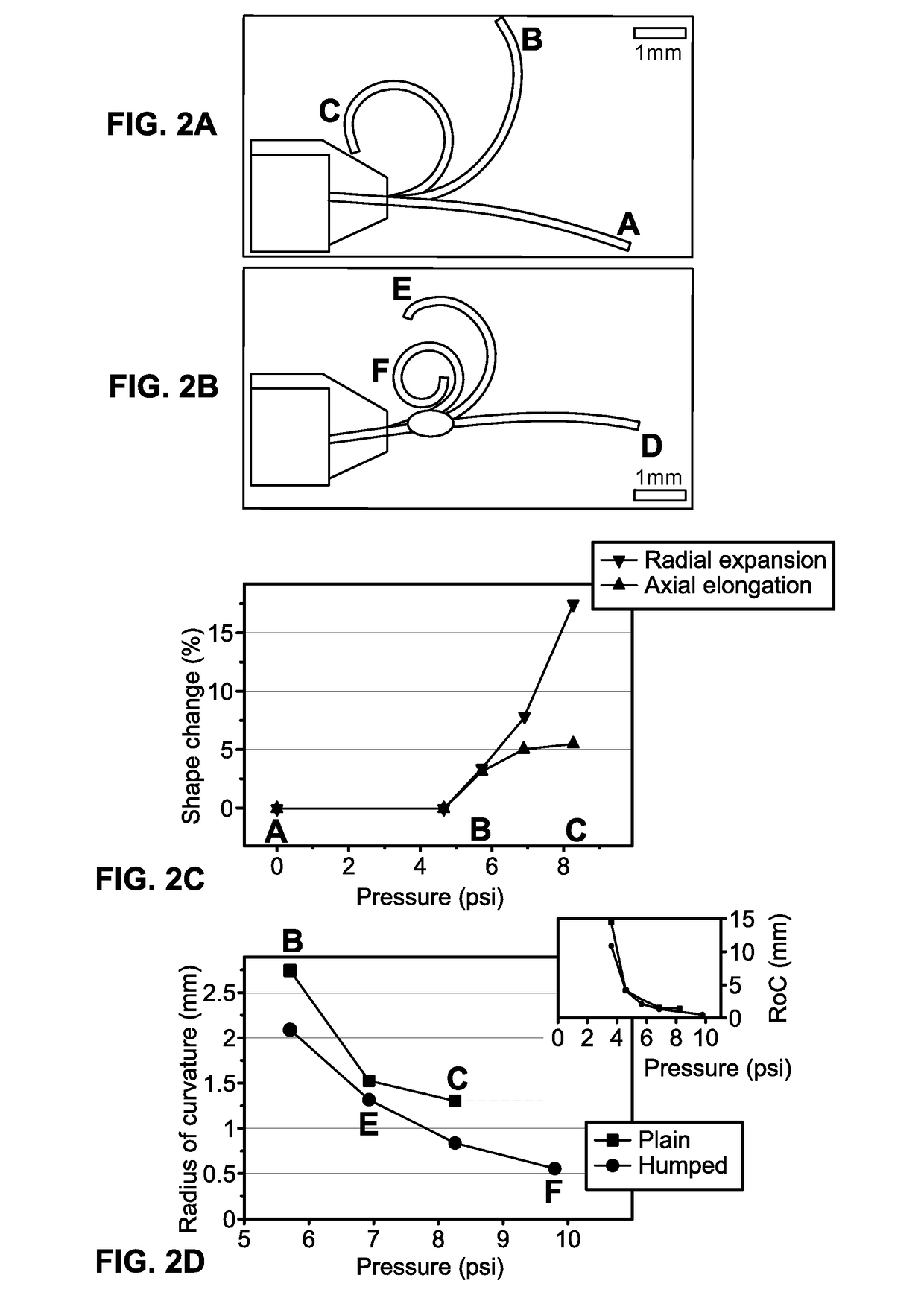 Microrobotic tentacles with spiral bending capability based on shape-engineered elastomeric microtubes and methods of manufacturing same