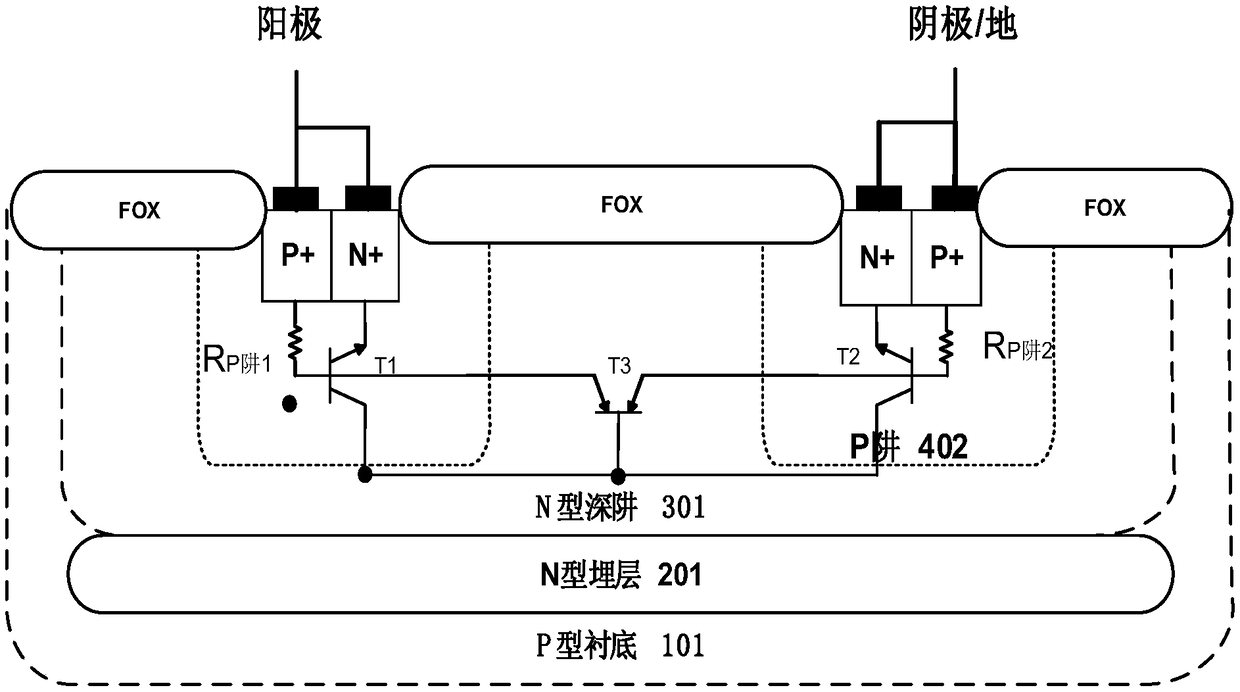 Bidirectional silicon-controlled electrostatic protection device with high protection level and fabrication method thereof