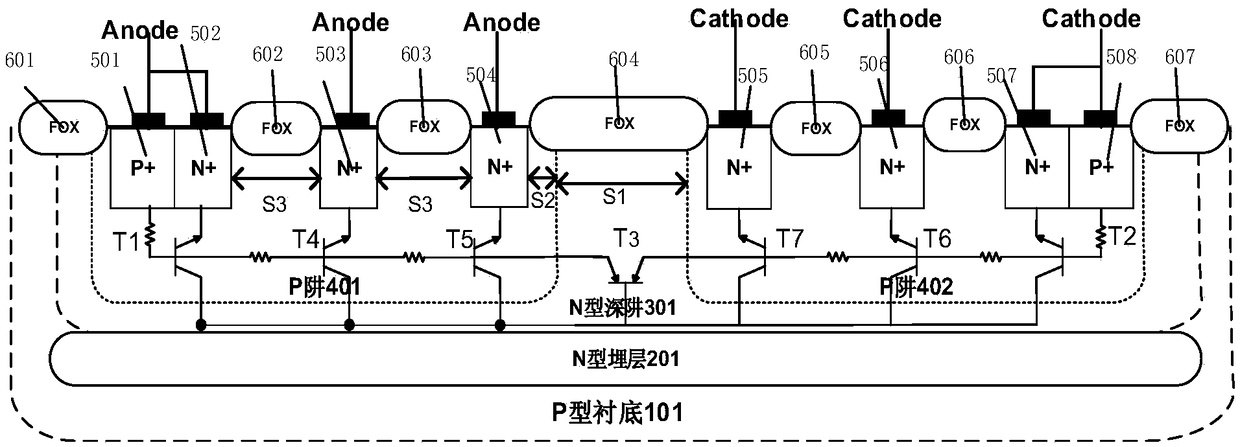 Bidirectional silicon-controlled electrostatic protection device with high protection level and fabrication method thereof