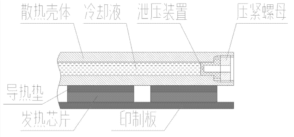 Board card pressure relieving device for liquid-cooled computer