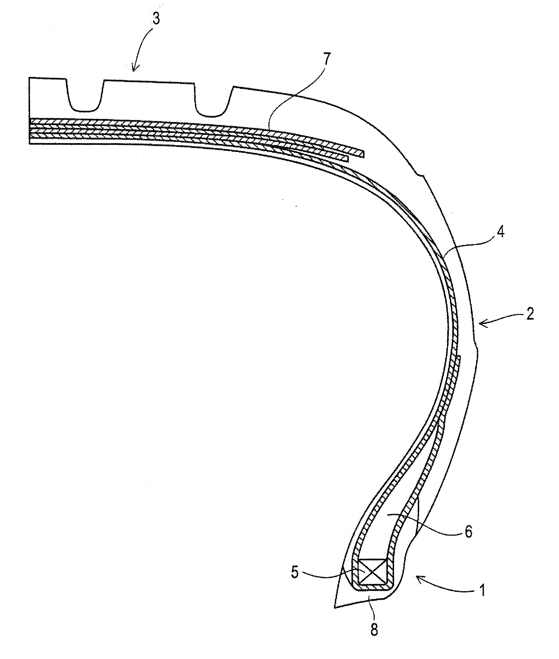 Rubber composition for tire