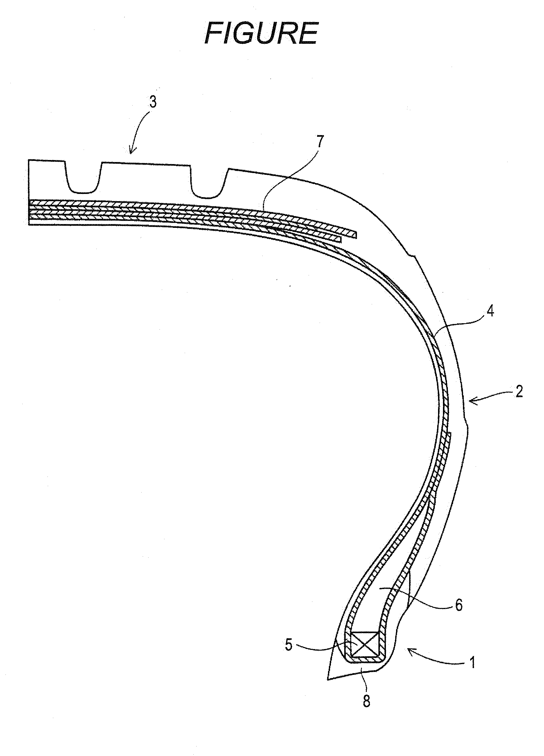 Rubber composition for tire