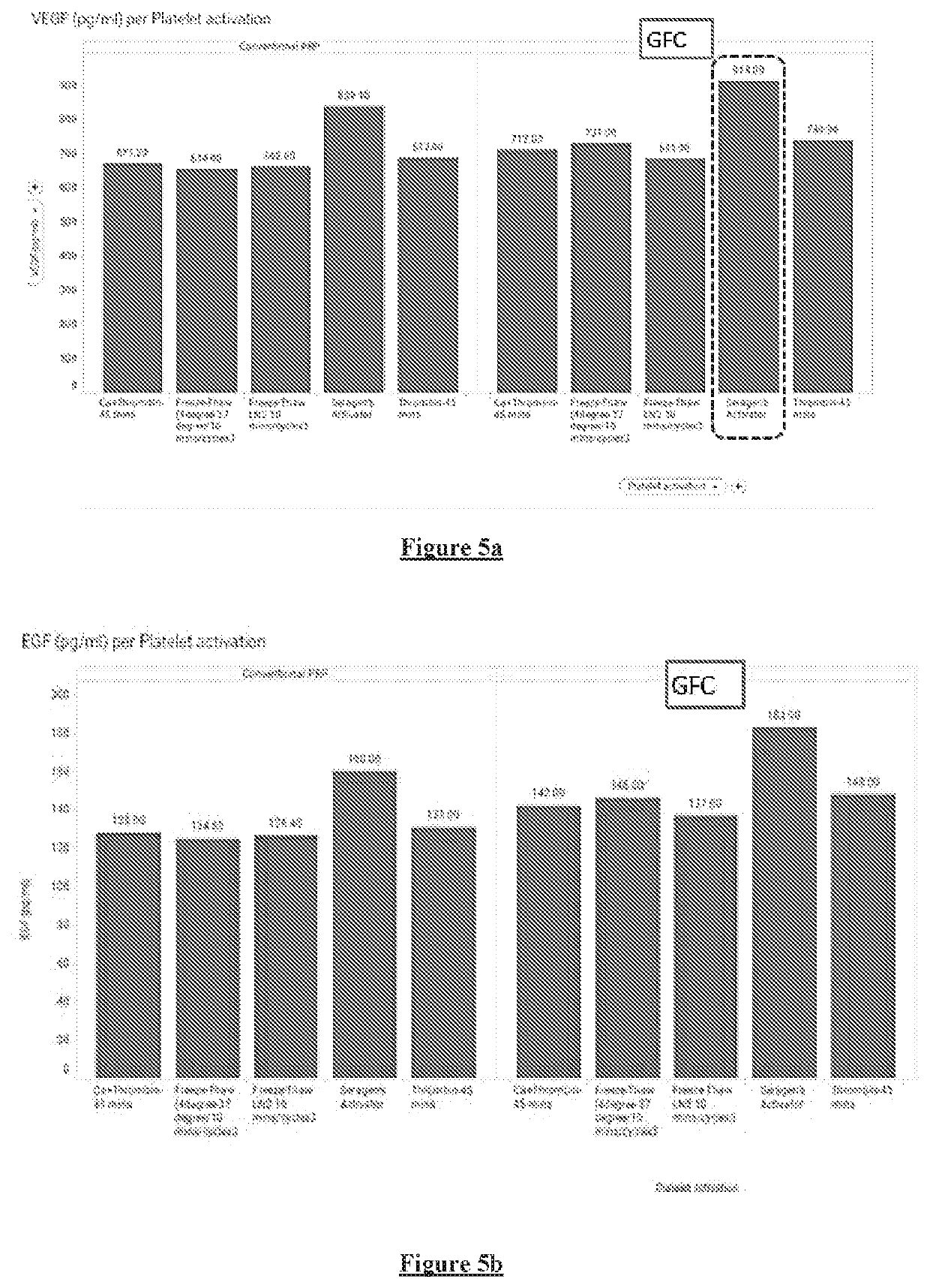 Compositions for treatment of infertility caused by poor semen quality, methods for preparing the same and applications thereof