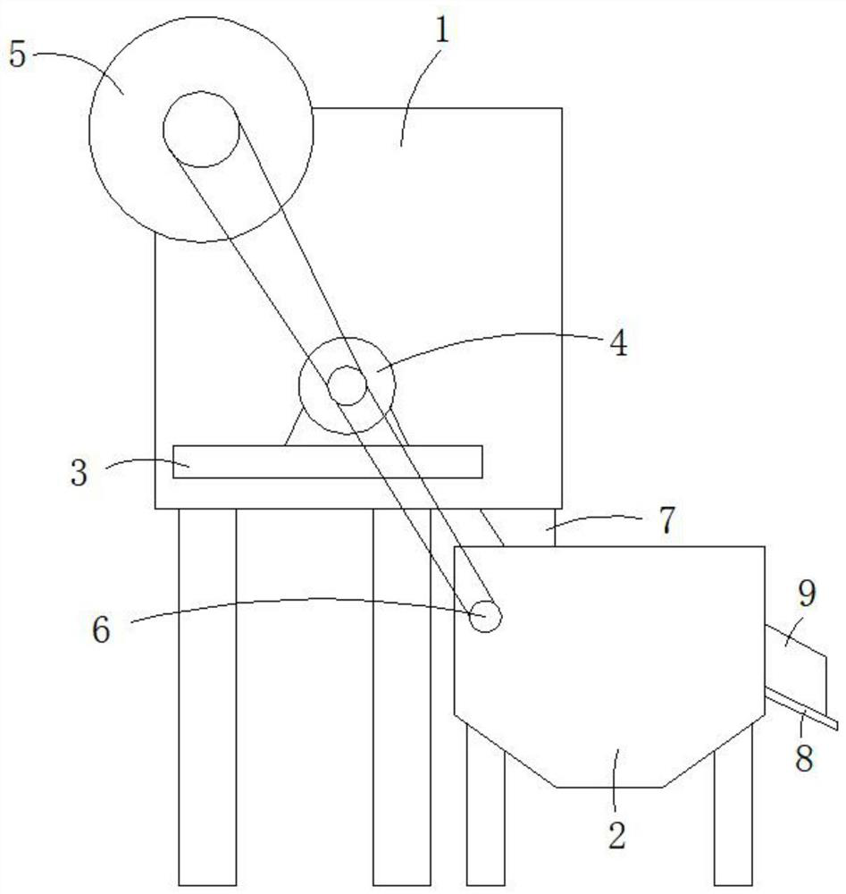 Dry acetylene carbide slag treatment equipment for acetylene recycling