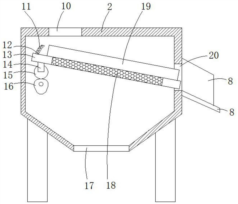 Dry acetylene carbide slag treatment equipment for acetylene recycling