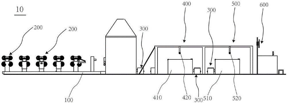 Sizing machine